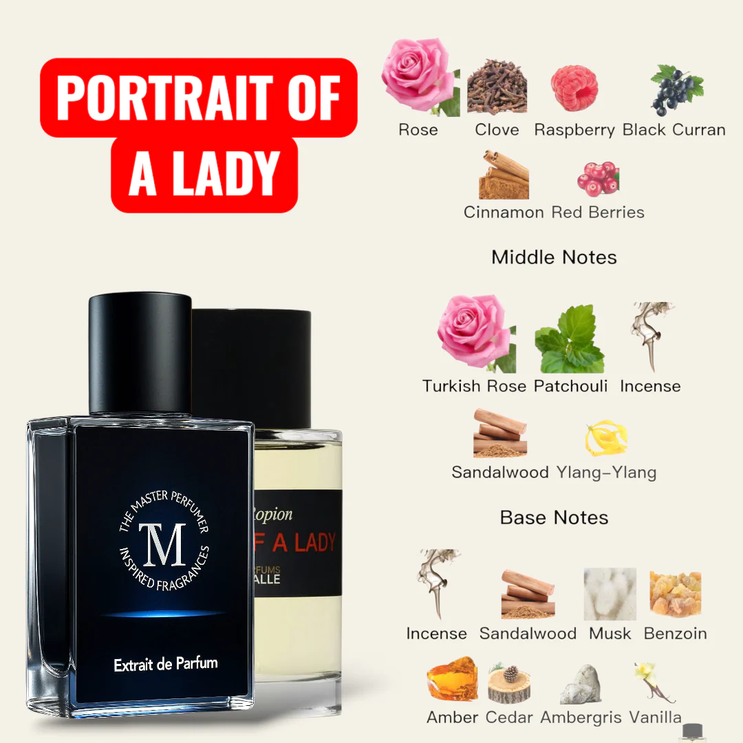 Club and Party Perfumes - Men